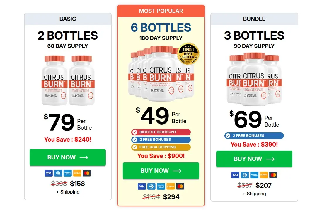 CitrusBurn Pricing Packages